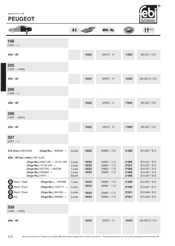 Spare parts cross-references