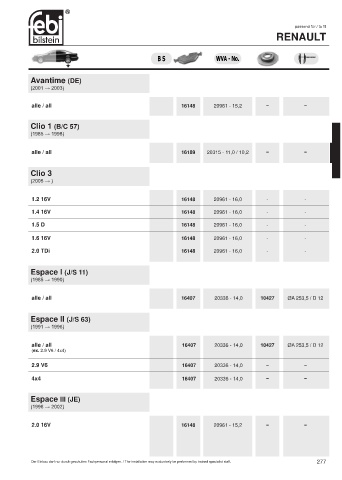 Spare parts cross-references