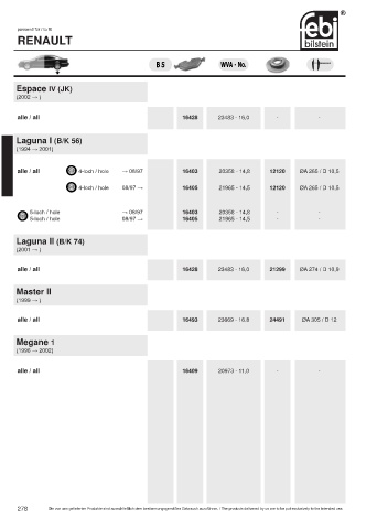 Spare parts cross-references