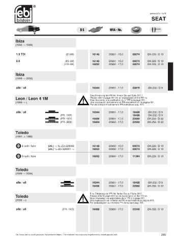 Spare parts cross-references