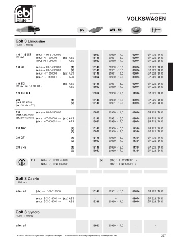 Spare parts cross-references