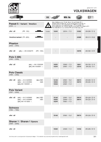 Spare parts cross-references