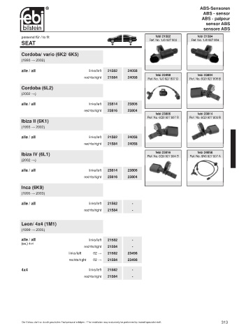 Spare parts cross-references