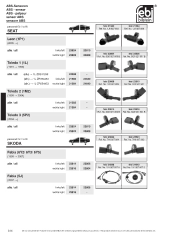 Spare parts cross-references