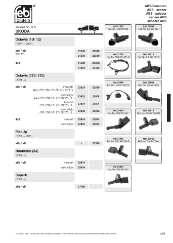 Spare parts cross-references