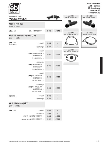 Spare parts cross-references