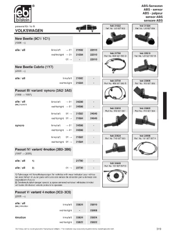 Spare parts cross-references