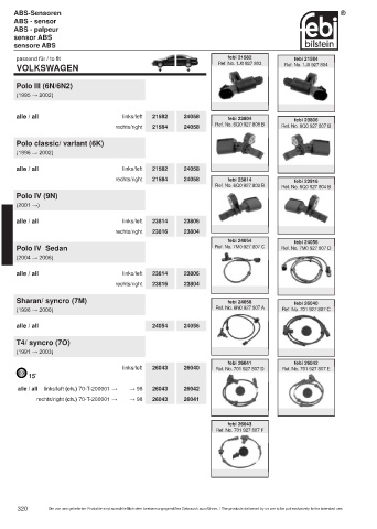 Spare parts cross-references