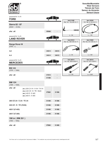 Spare parts cross-references