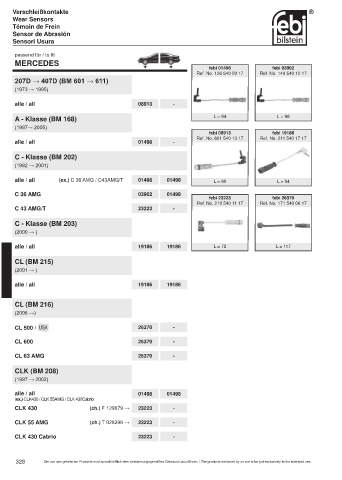 Spare parts cross-references