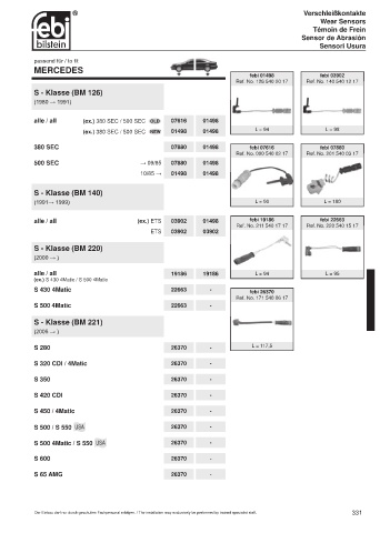 Spare parts cross-references