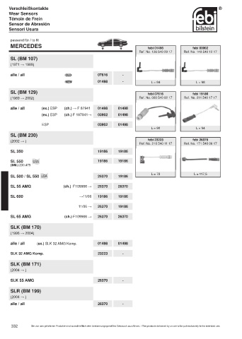 Spare parts cross-references