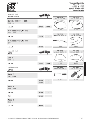 Spare parts cross-references