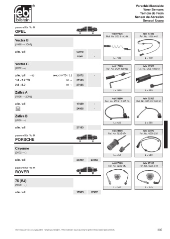 Spare parts cross-references