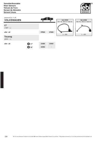 Spare parts cross-references