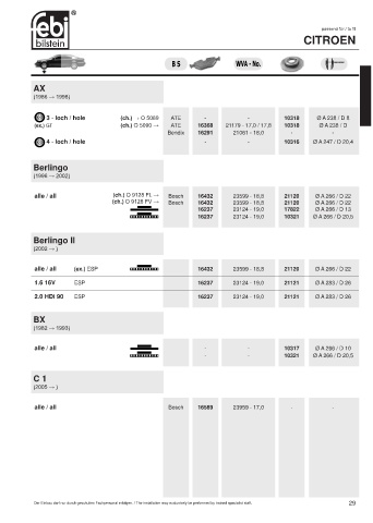 Spare parts cross-references