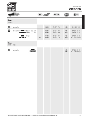 Spare parts cross-references