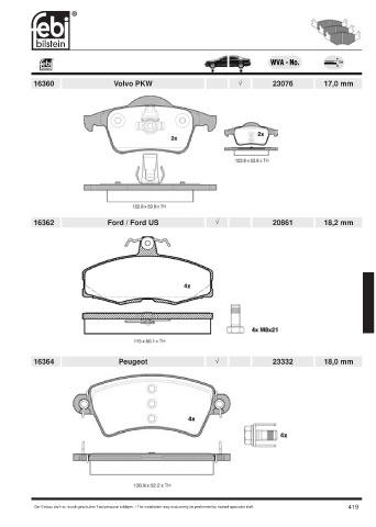 Spare parts cross-references