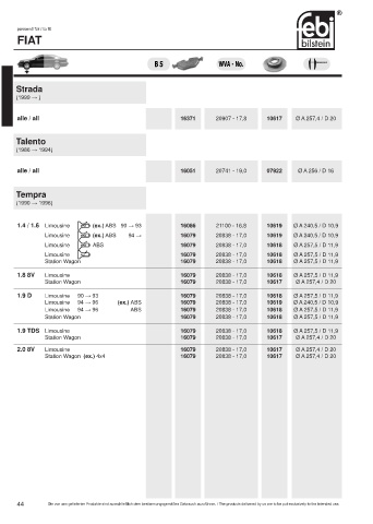 Spare parts cross-references