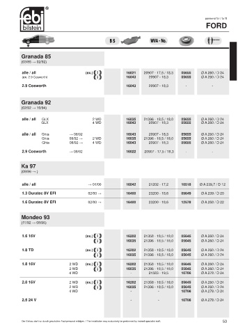 Spare parts cross-references