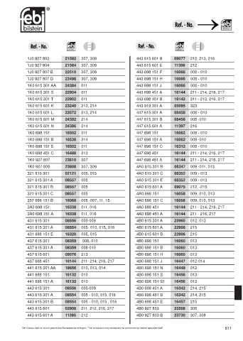 Spare parts cross-references