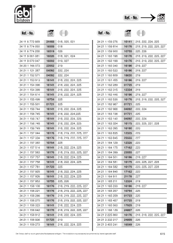 Spare parts cross-references