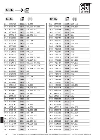 Spare parts cross-references