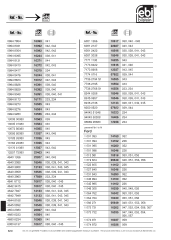 Spare parts cross-references