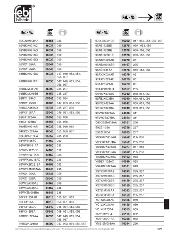 Spare parts cross-references