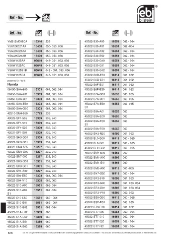 Spare parts cross-references