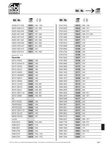 Spare parts cross-references