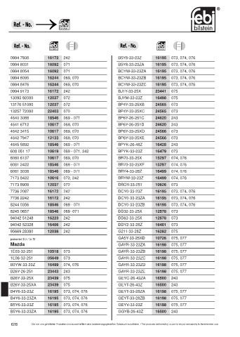 Spare parts cross-references