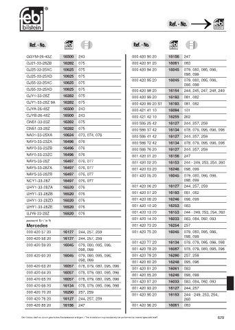 Spare parts cross-references