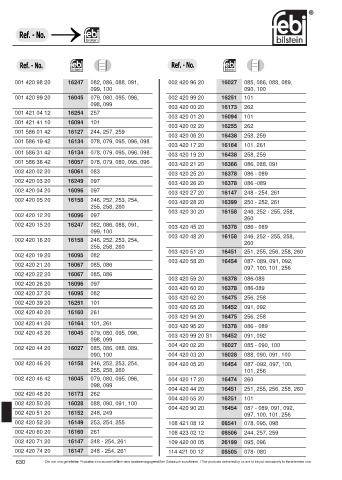 Spare parts cross-references