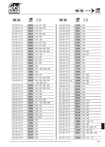 Spare parts cross-references