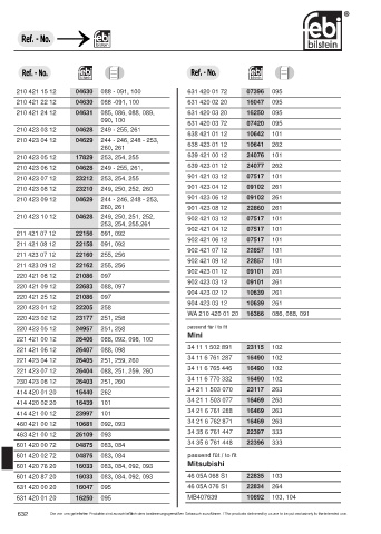 Spare parts cross-references