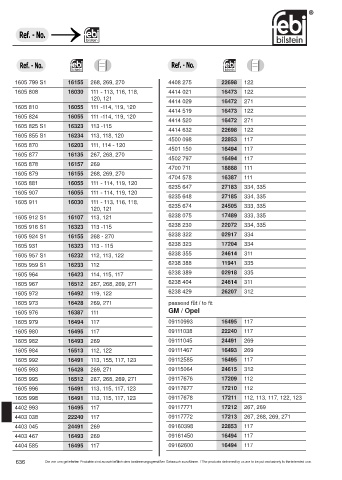 Spare parts cross-references