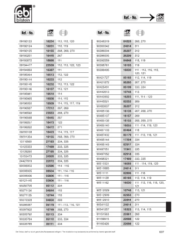 Spare parts cross-references