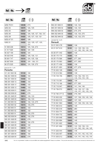 Spare parts cross-references