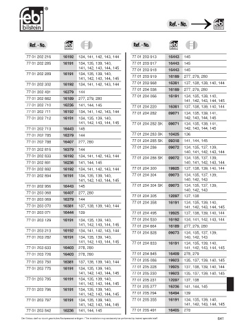 Spare parts cross-references