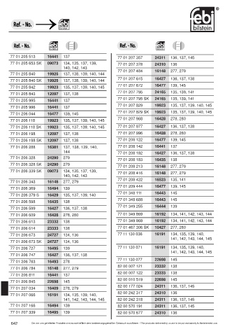 Spare parts cross-references