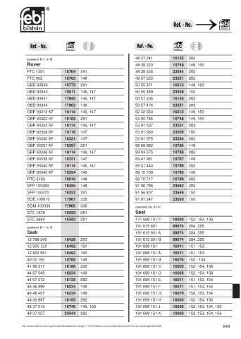 Spare parts cross-references