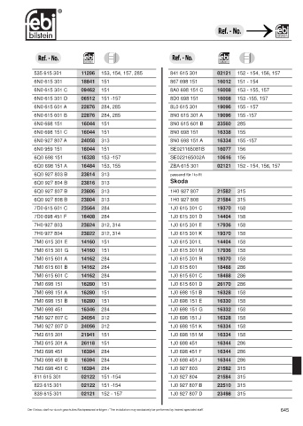 Spare parts cross-references