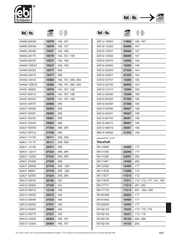 Spare parts cross-references