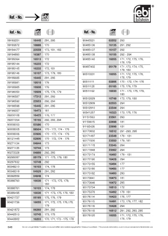 Spare parts cross-references