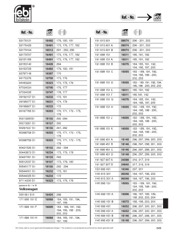 Spare parts cross-references