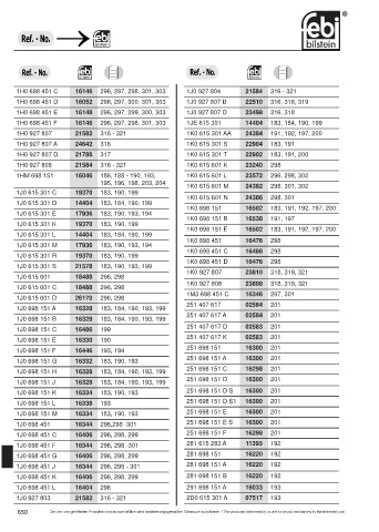 Spare parts cross-references