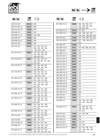 Spare parts cross-references