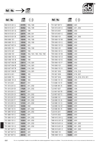 Spare parts cross-references