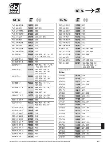 Spare parts cross-references